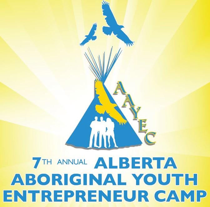sessions. Changing Aboriginal Youths Lives EMPOWERING ABORIGINAL YOUTH WITH SELF AWARENESS, WHILE TEACHING THE SKILLS TO DEVELOP BUSINESS PLANS AND BECOME SUCCESSFUL ENTREPRENEURS!