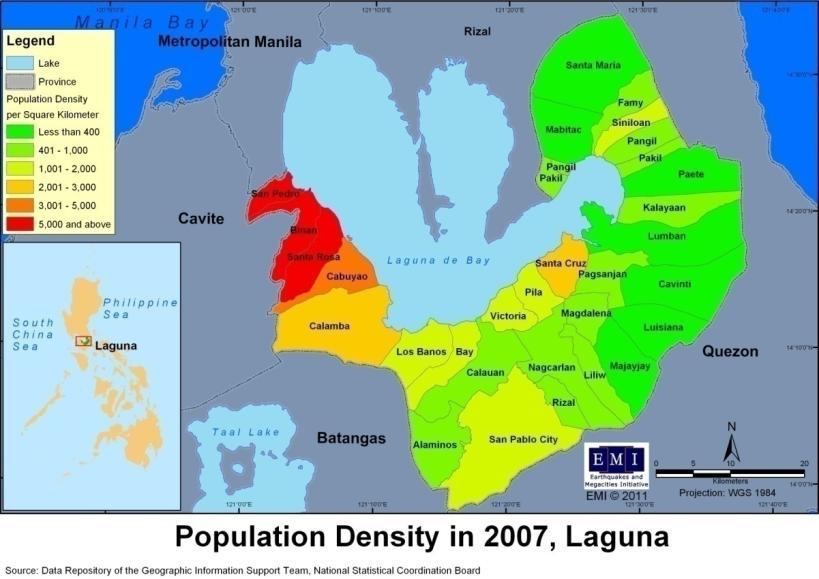 Figure 7: Population