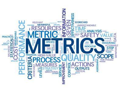 Metrics What Metrics Do You Use?