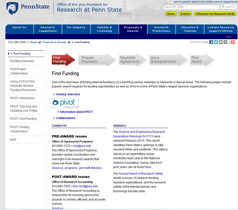Funding Searches Through Penn State Office of Sponsored Programs & All