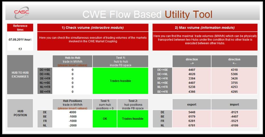 Market communication during the external parallel run Focus on Utility tool (1/2) The following interface allows simulations for trading volumes of CWE MC Markets for