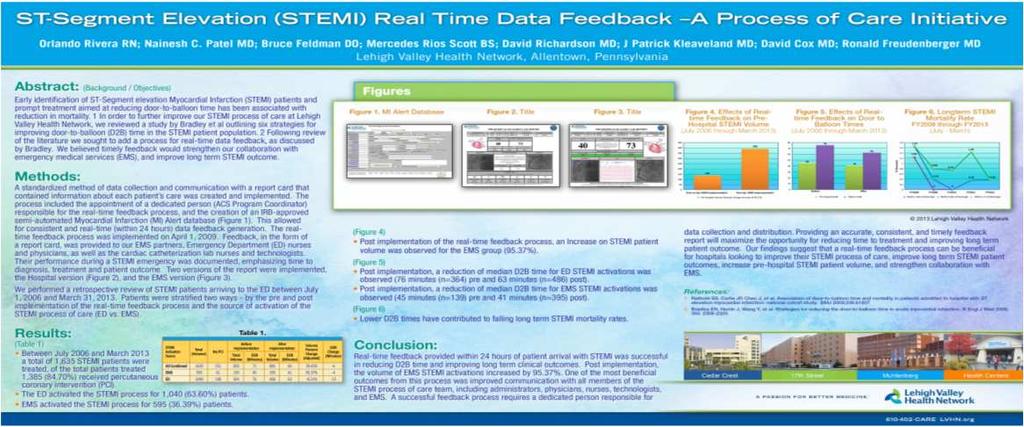 Communication Tools EMS Score