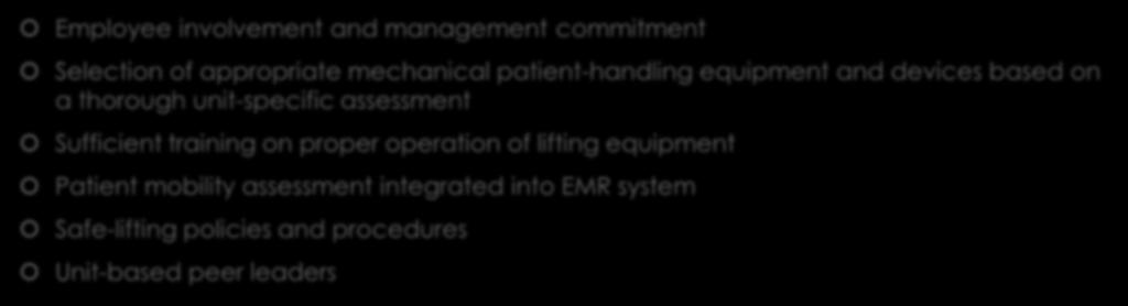 SPH equipment in action Video produced by the New York State Department of Labor Keys to an effective SPH program Employee involvement and management commitment Selection of appropriate mechanical
