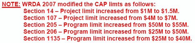 CAP LIMITS AND CODE CONTINUING AUTHORITIES Project Program Initial Feas. Phase Const.