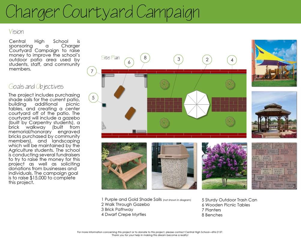 Central High School, 131 KV Road, Victoria VA, 23974; Phone: 696 - Page 3 CHS Charger Courtyard Campaign Begins Plans are underway to improve and expand the current Central High School patio, an area