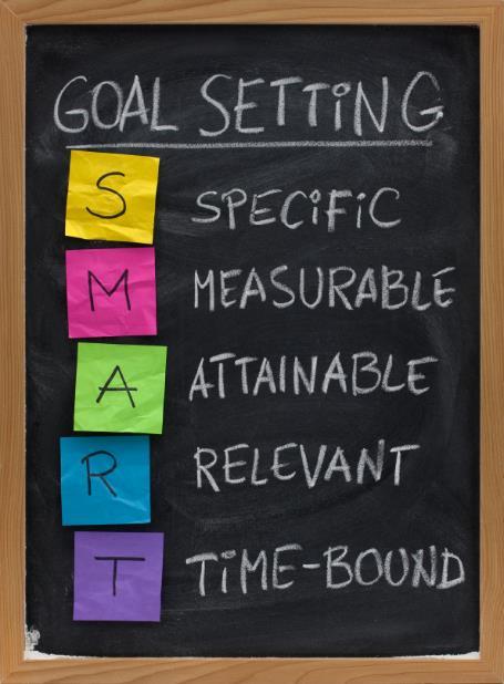 Set Goals Left without being seen less than 1% by January 5.