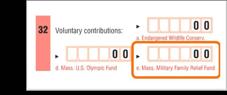 Military Family Relief Fund Annual Report 2010-2011 As part of this legislation, a voluntary tax check-off box on the Mass.