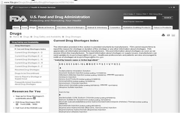 Pharmacy Technician Role in Drug Shortages Follow Shortages Drug