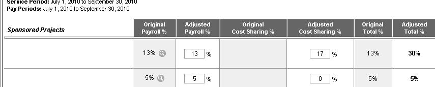 Adding Cost Sharing to an Effort Report Add in