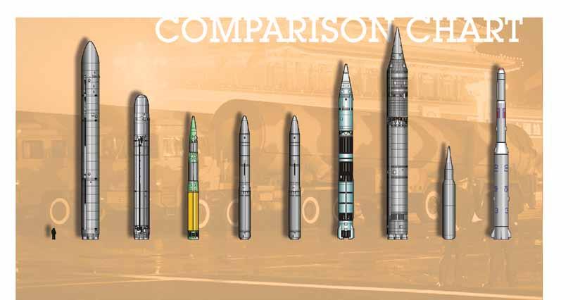 icbm solid-propellant CSS-10 Mod 1 and the longer range CSS-10 Mod 2 ICBMs have been deployed to units within the Second Artillery Corps.