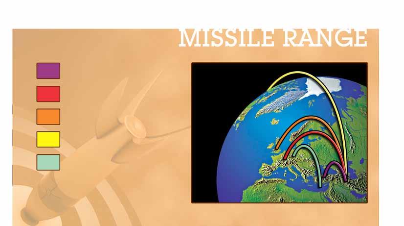 can be greatly improved by utilizing satellite-aided navigation. Missiles also can use maneuvering RVs with terminal sensors to attain very high accuracy.