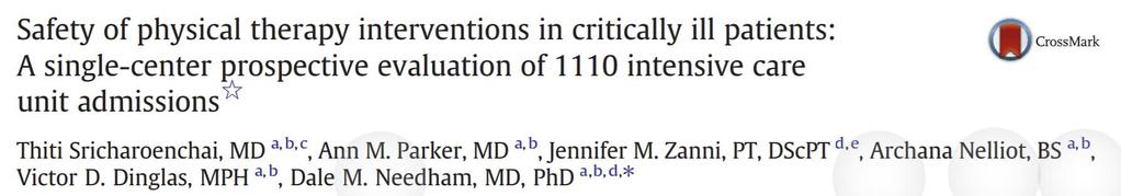 Observational study of 1110 ICU admissions 5267 physiotherapy