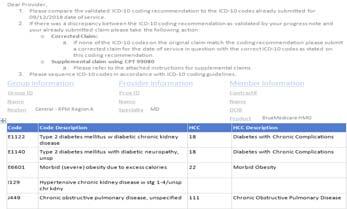 Sample CMS Query Morbid Obesity Sample Coding Recommendation Claim Submission Corrected Claim Vs Supplemental Claim Corrected Claim If the ICD-10 codes on the original claim had completely different