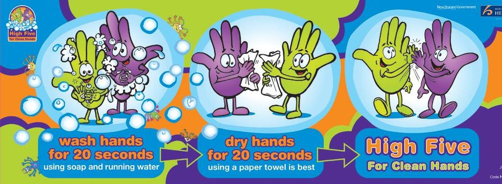 HIGH FIVE FOR CLEAN HANDS Hand Hygiene is the single most important measure to reduce the chances of transmitting illness from one person to another. What is Hand Hygiene?