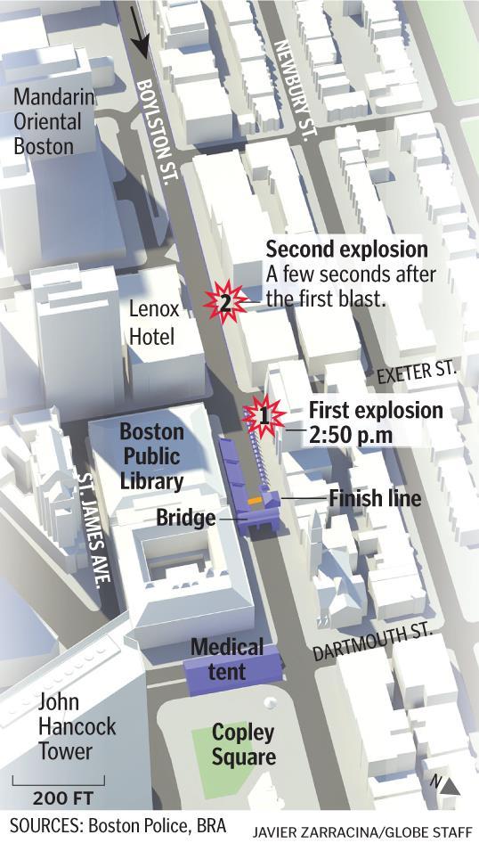 The Event The Event 117 th Boston Marathon 4/15/13 Two IEDs detonated just shy of finish line at 2:50pm Devices