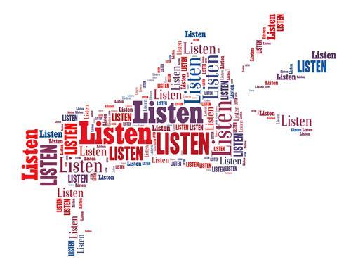 When Listening - Be Present Do not evaluate the person s words Try to see it from their point of view Do not interrupt the