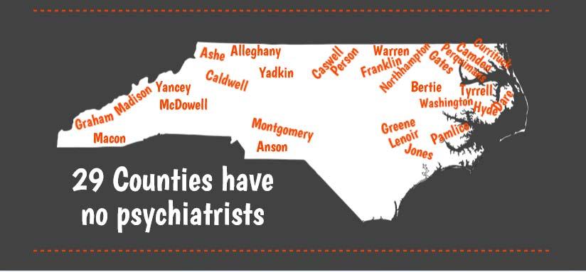 North Carolina counties without psychiatrists* * *No actively working