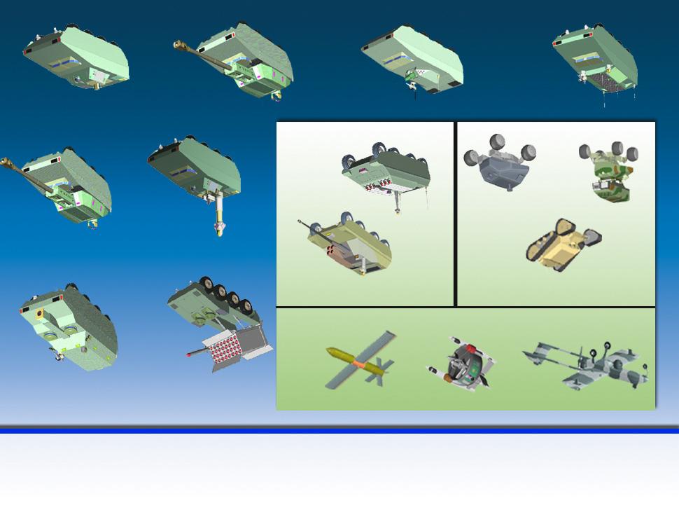 Future Combat Systems (FCS) (As Proposed by Boeing/SAIC for Full Operational Capability) 16-20T Manned Ground Platforms Unmanned Air Platforms SUAV Organic Air Vehicle OAV