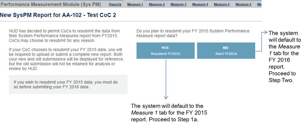 If the CoC wants to resubmit the FY 2015 data, select Yes. If not, select No. Selecting Yes will bring the user to the Measure 1 tab for the FY 2015 Resubmission interface.