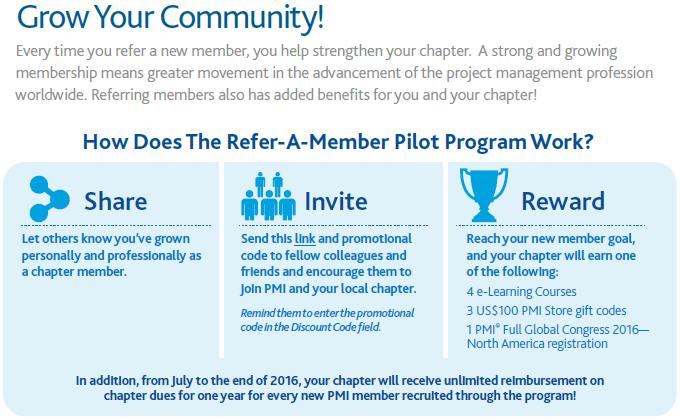 Refer-A-Member Program Your friend, colleague, or family member join PMI Metro St.