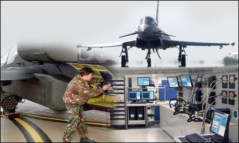 EW Operational Support EW Operational Support (EWOS) can be considered as the capability needed to enable the creation, support and operational use of EW Mission Data Files or Pre-Flight Messages,