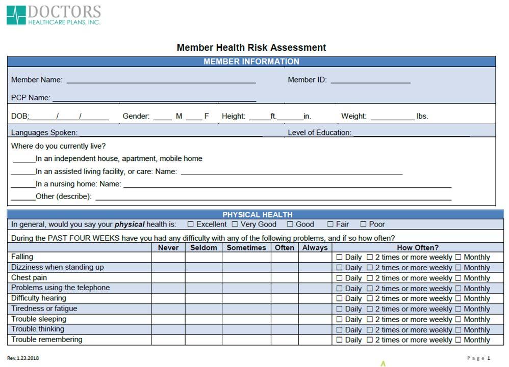 SNP Model of Care (MOC 2) Health Risk Assessments (HRA) All SNP Members receive a Health Risk Assessment (HRA). Code of Federal Regulations (42 CFR 422.101(f)(i); 42 CFR 422.