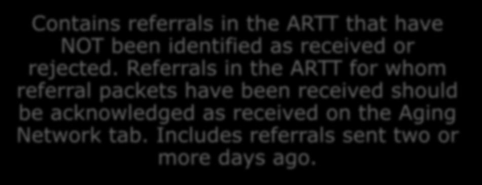 ARTT Referrals Not Acknowledged as Received or Rejected Contains referrals in the ARTT that have NOT been identified as received or rejected.