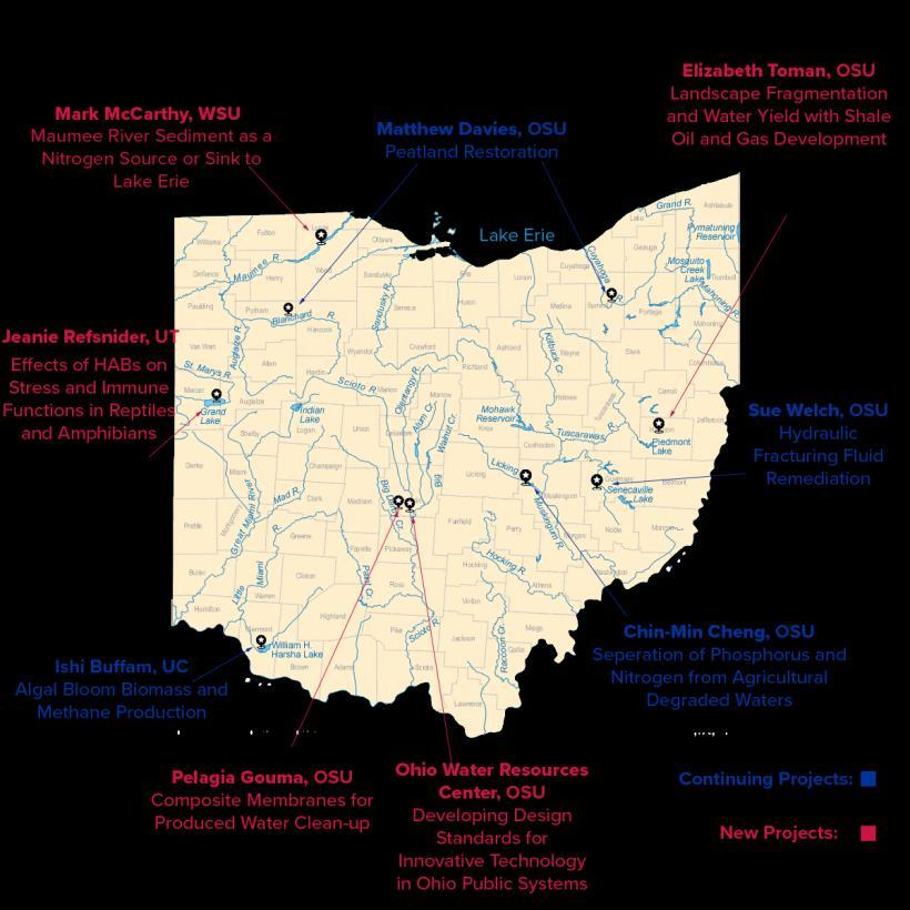 The Ohio WRC is the federallyauthorized and state-designated Water Resources Research Institute for the State of Ohio.