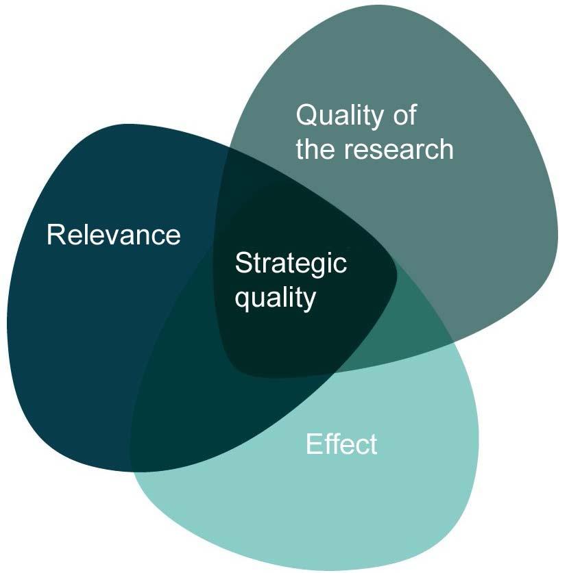 The Danish Council for Strategic Research The Danish Council for Strategic Research was