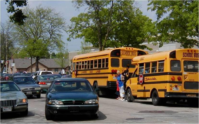 As shown in Exhibit 6, not only is traffic congestion around schools frustrating for parents, teachers, and nearby residents, it also creates safety challenges for students, motorists, and