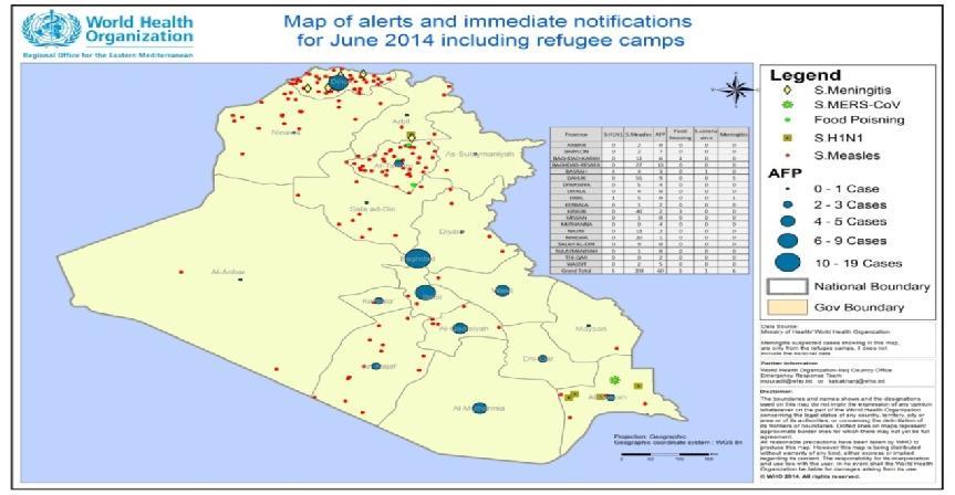 WHO AND OTHER PARTNERS ACTION In response to the drug shortages reported in several health facilities and governorates DOHs, including in the KR-I, MOH/Kimadia continue to facilitate the delivery of