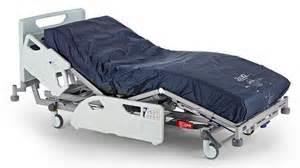 mattress / cushions -30mins (auto logic/nimbus) Heel tofts Skin IQ microclimate