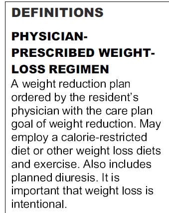 Weight Loss Exclusions Weight Loss: Physician Prescribed Weight Loss Regimen 1. calorie restricted diet 2. Diuretics 3. end of life 4. palliative care 5.