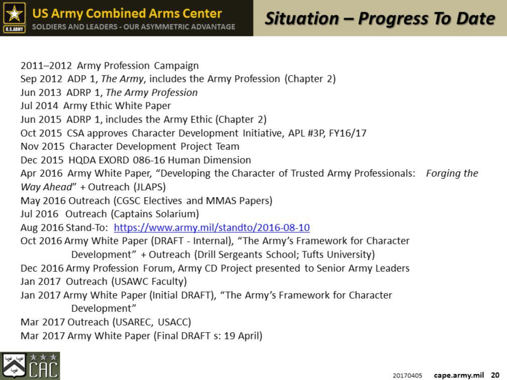 ADP Army Doctrine Publication ADRP Army Doctrine Reference Publication CSA Chief of Staff of the US Army APL Army Priority List (P =