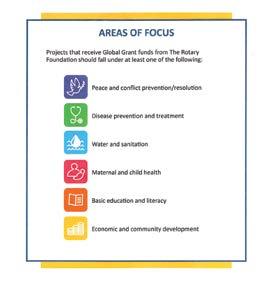Page 5 - Global Grants A Guide to GLOBAL GRANTS D9685 2014-15: Global Grants Global Grants can fund large-scale projects and activities that align with one or more of the Areas of Focus Respond to a