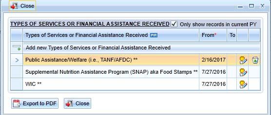 Federal or other assistance (PIR C41, C42, C43, C44) For a family that did not receive TANF, SSI, WIC or SNAP at the time of enrollment, did the family receive one