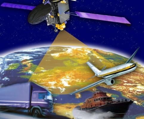 Satellite Based Augmentation System (SBAS) Measures GPS performance Sends