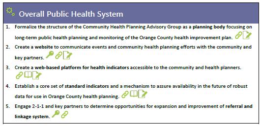 Create a plan for sustaining coordinated and collaborative efforts 31 34 PUBLIC HEALTH SYSTEM Health Improvement Partnership Our vision for a healthy Orange County must be supported by a partnership