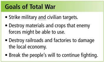 War Strategy- Total War General William Tecumseh