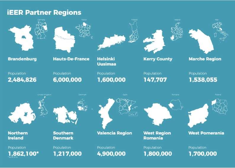 10 regions, 1 goal boosting innovative entrepreneurship ecosystem in regions for young entrepreneurs ieer (2016-2020) good practices and smart path invests with and for growth