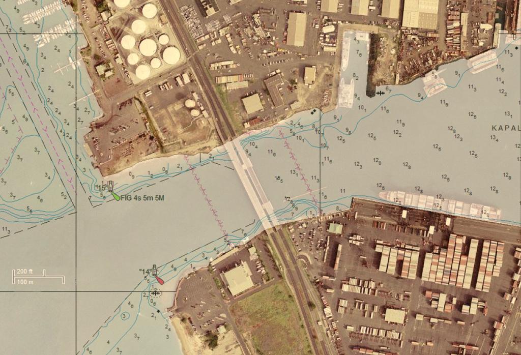 UH Proposal Given other priority harbor operations, relocation sites meeting these minimum, let alone desirable, requirements have yet to be identified by DOT.