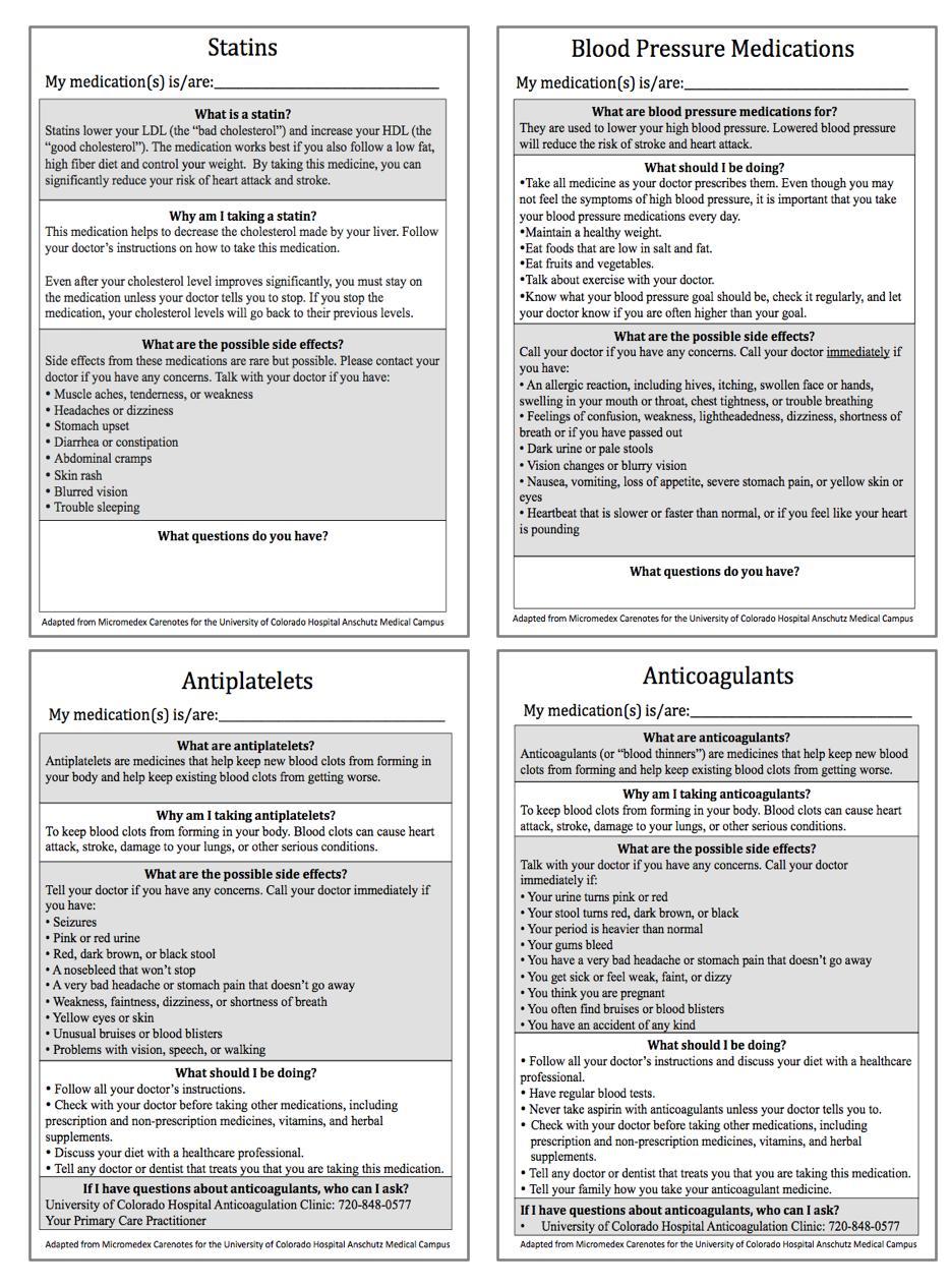 A1.2: Medication Education Patient Sheets University of
