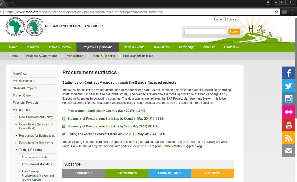Procurement Statistics Link for Bank statistics on procurement: http://www.afdb.