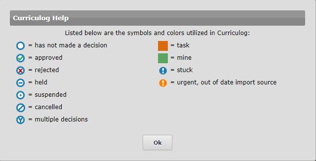 Curriculog Help Selecting Help will display a window featuring