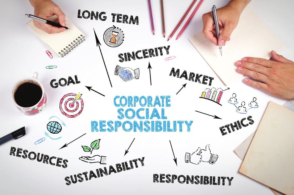 Products Solutions Social Responsibility Social Responsibility Strategic