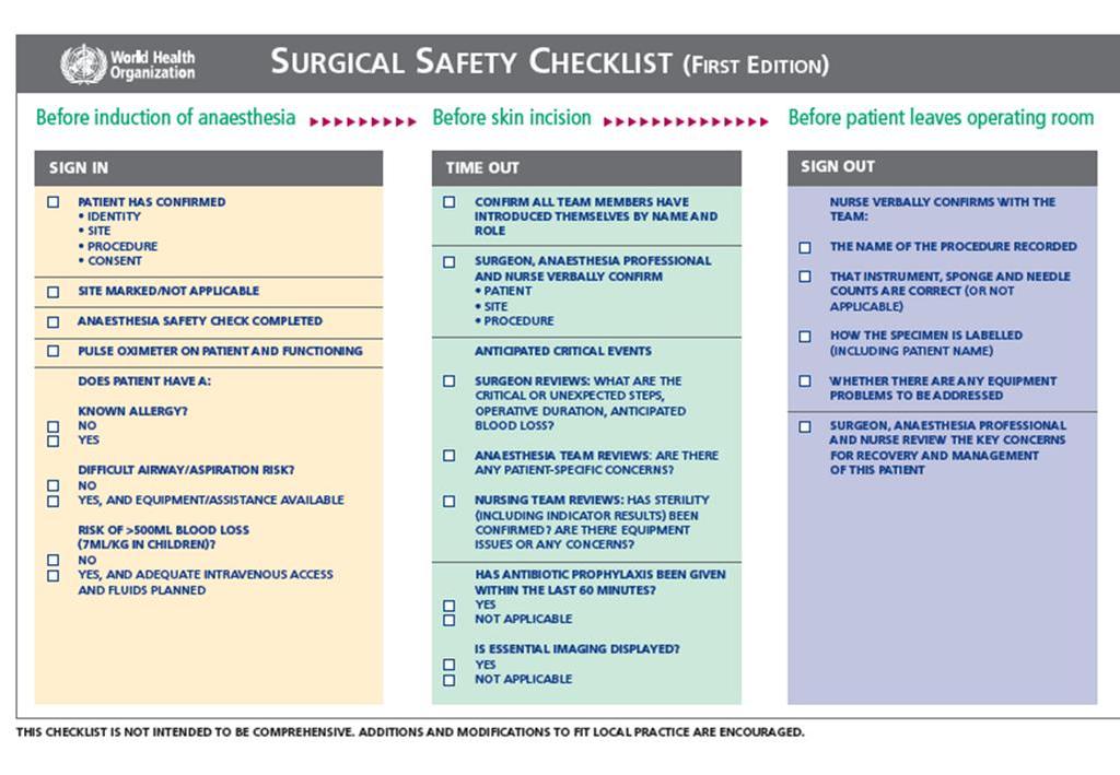 Safe Surgery Supporting the adoption of the Surgical Safety Checklist through the Reducing Perioperative Harm programme.
