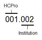 Note that the version number for the procedure in this example is 001.000, because this is the first version of this procedure issued by HCPro. 2.