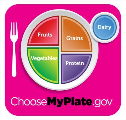 Displaying posters and information to education on Healthy meal choices and options. Make addition healthy items available to students through la carte sales.