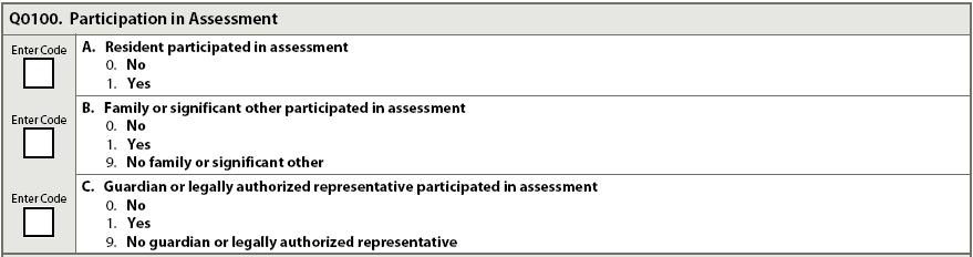 SECTION Q: PARTICIPATION IN ASSESSMENT AND GOAL SETTING Intent: The items in this section are intended to record the participation and expectations of the resident, family members, or significant