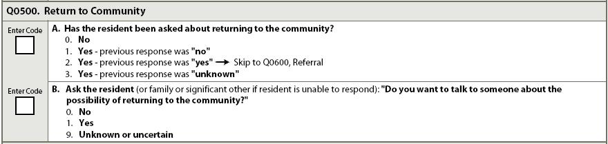 Q0400: Discharge Plan (cont.) The nursing home interdisciplinary team should not assume that any particular resident is unable to be discharged.